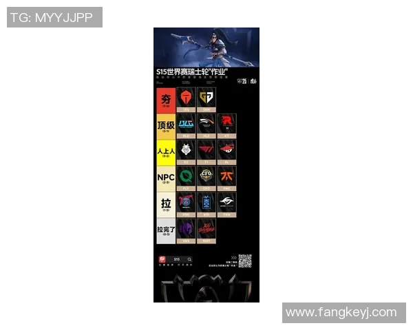 最新王者荣耀状态排行榜揭晓TES战队稳居第一名引发热议