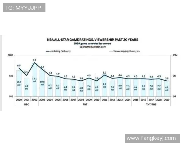 赛后分析JDG与TES的心理素质对决及其影响因素探讨