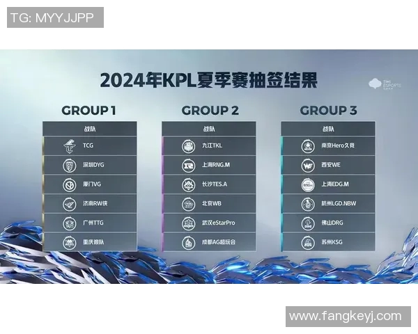 esports最新数据王者荣耀最新实力排行榜揭晓RNG战队荣登第五名引发热议