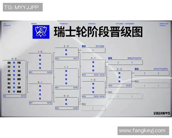 全球总决赛特别报道IG战队的转型之路与未来发展展望实时新闻